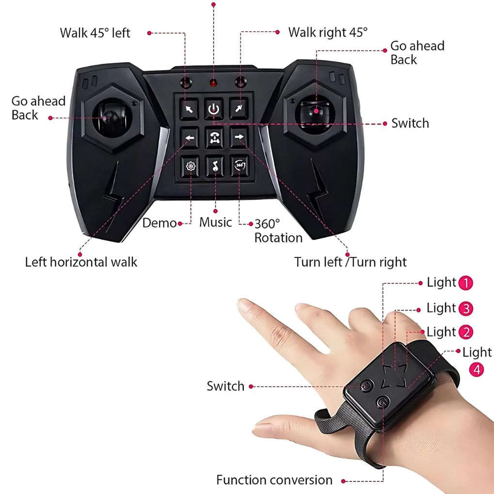 Gesture Sensing Car (Includes Gesture Watch + Remote Control)