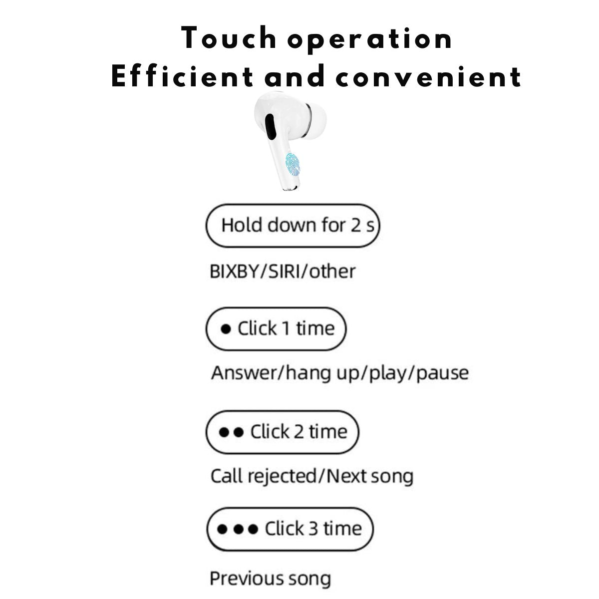 Wings Actieve geluiden Annulering Touchscreen-oordopjes