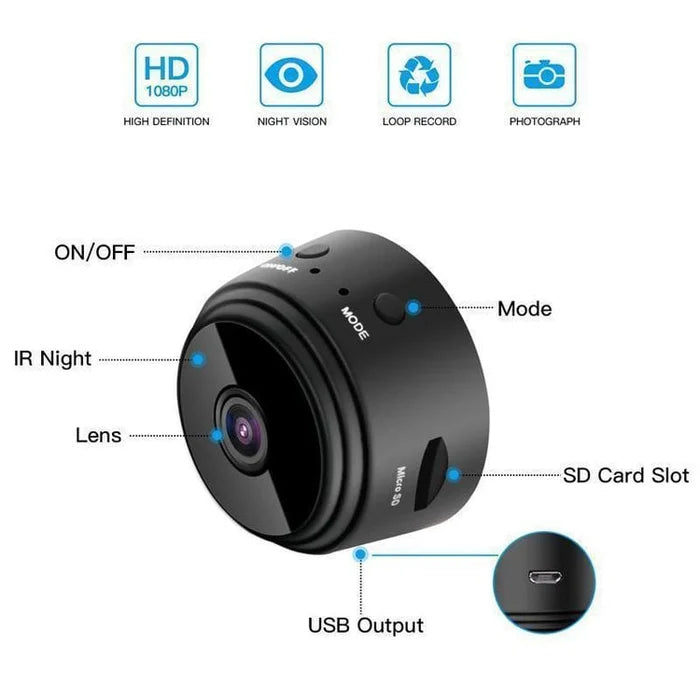 Cameră Mini WiFi Magnetică 1080P