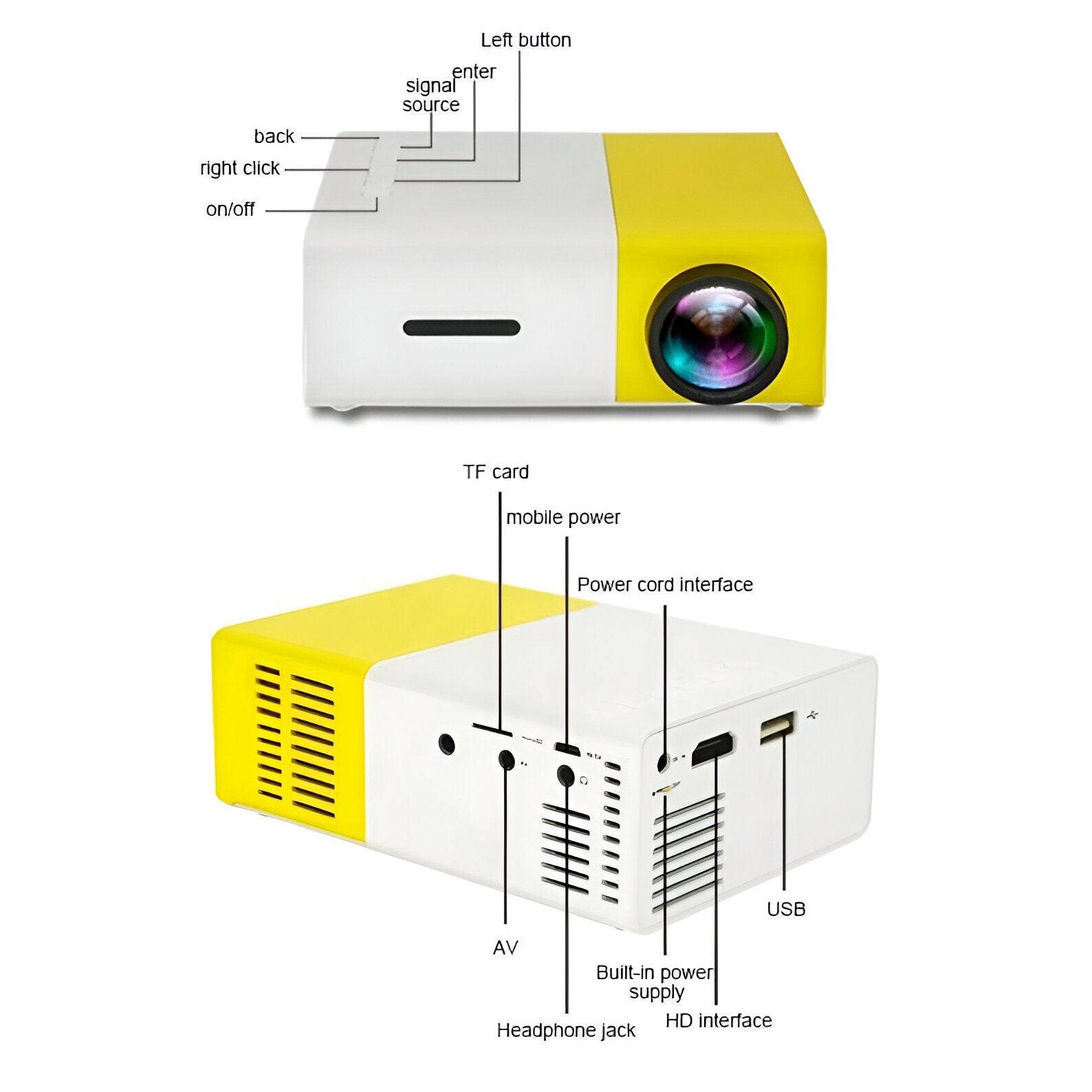 HD Mini Projector