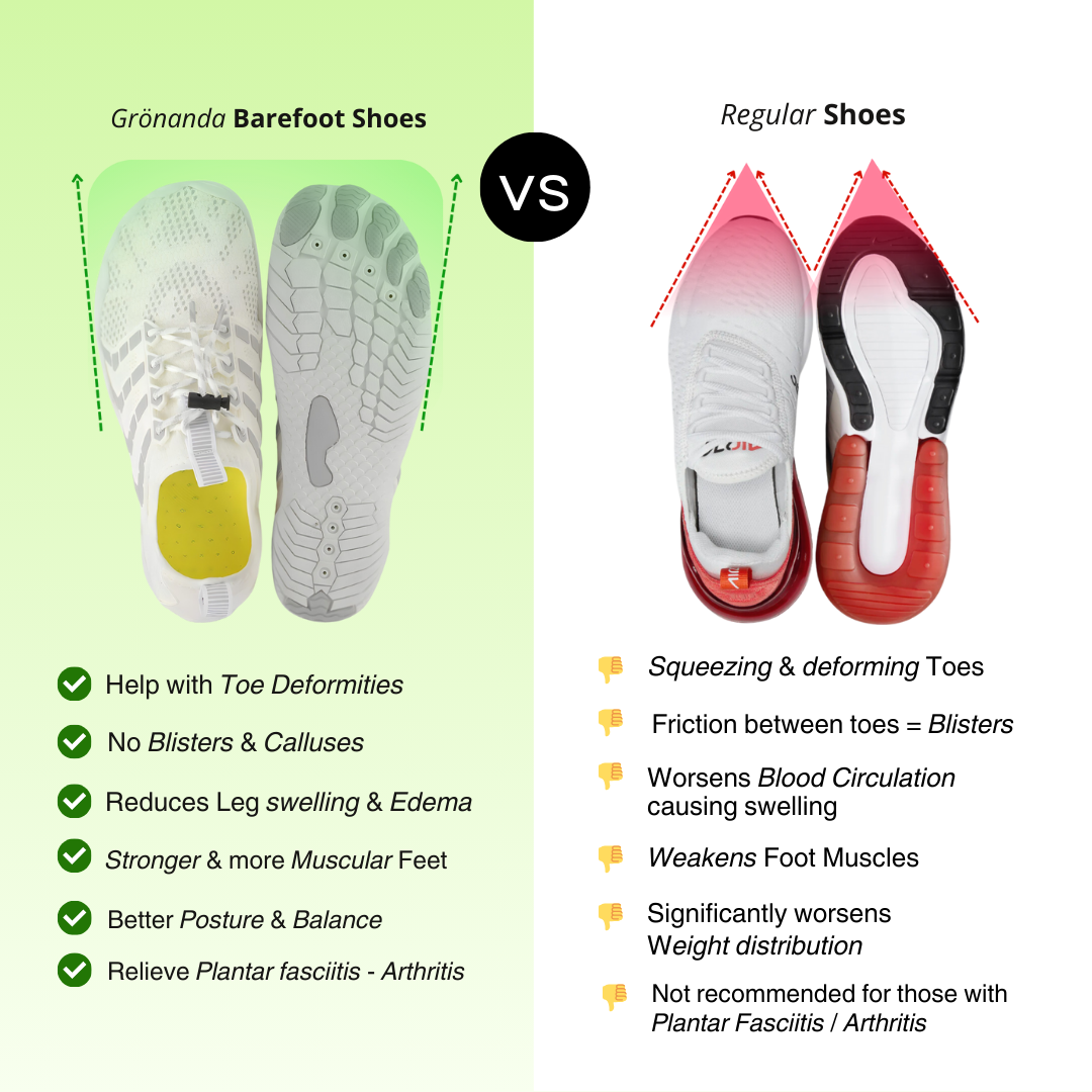 Python® | Non-slip Barefoot Shoes