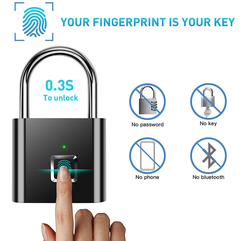 Cadenas à empreinte digitale intelligent