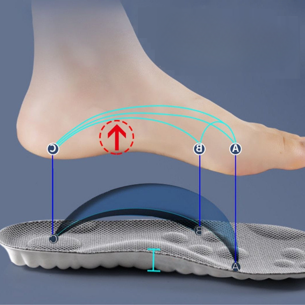 Semelles orthopédiques - Soulagement et confort immédiats pour vos pieds