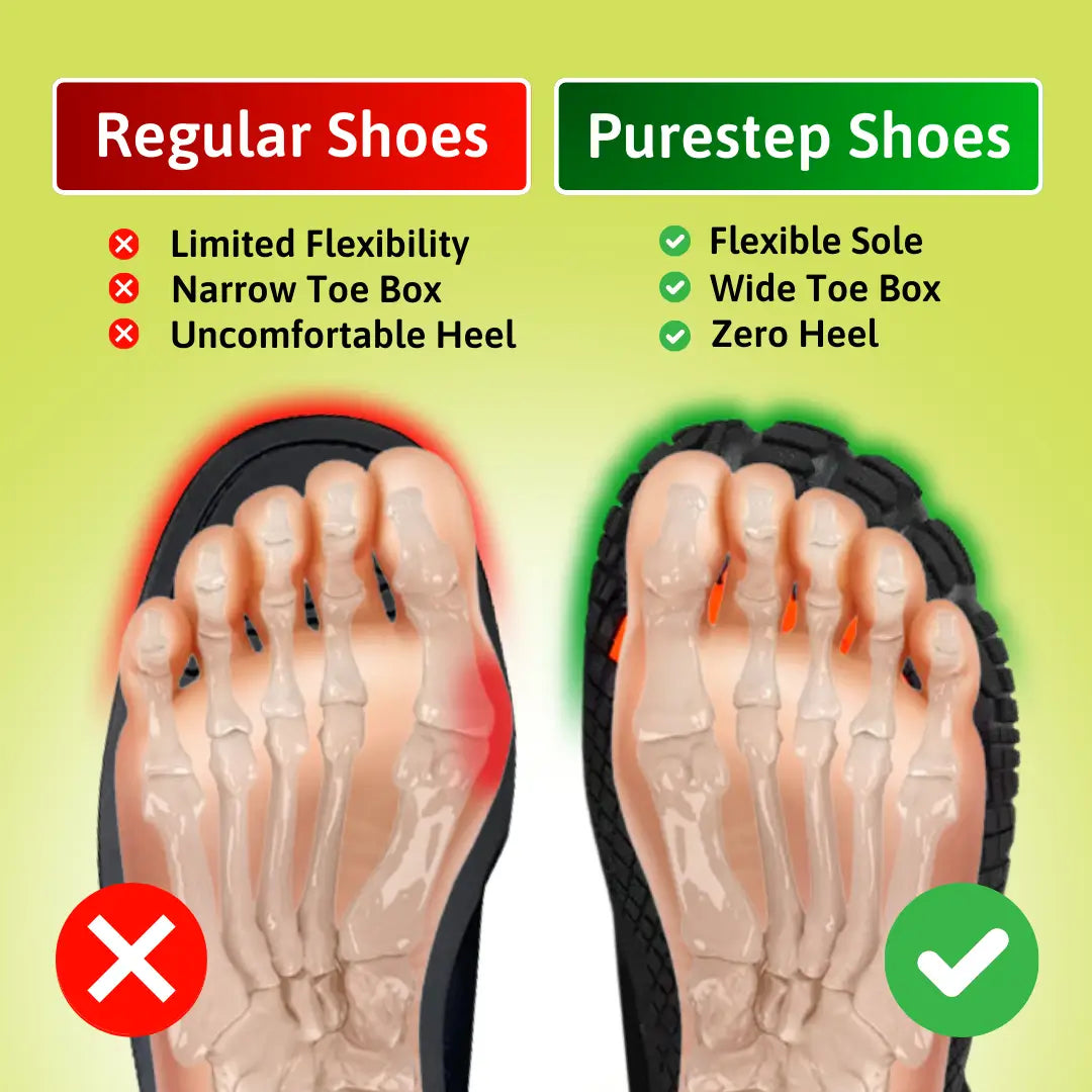 Barefoot Shoes - Healthy & Non-Slip Shoes (Unisex) - everyday barefoot shoes