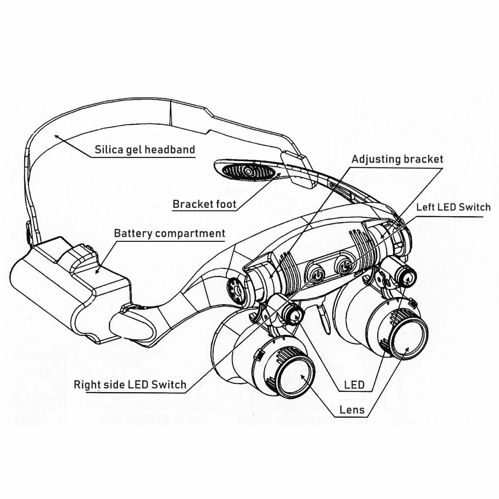 Adjustable Headband Magnifier with LED Light & 8 Lenses – Perfect for Jewelry, Watch Repair & Engraving