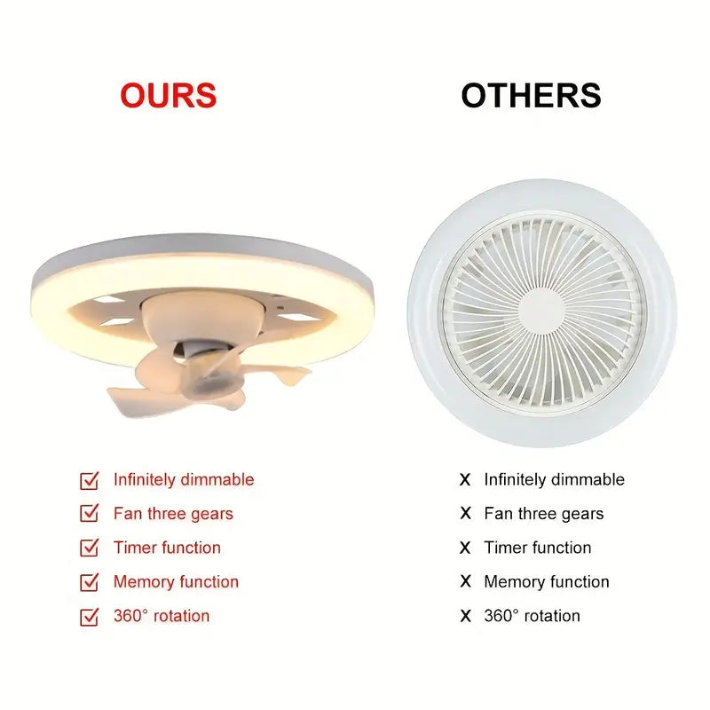 LunaBreeze™ - 360° LED Dimmable Ceiling Fan Light