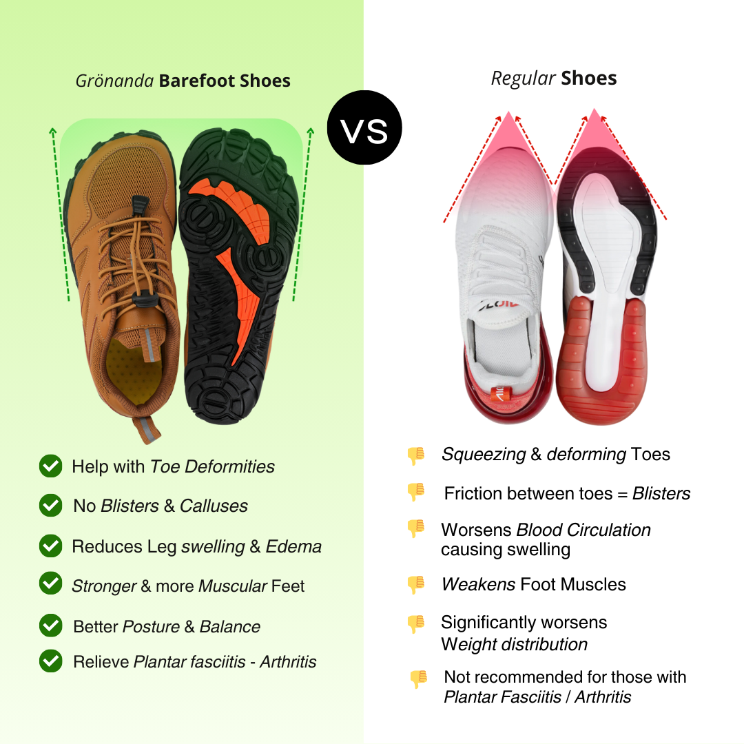 SoftStep® | Gevoerde blotevoeten schoenen