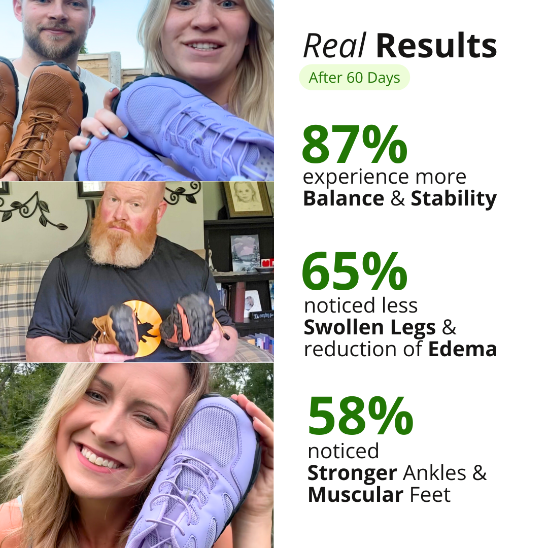 Walk Pro® | Non-slip Barefoot Shoes