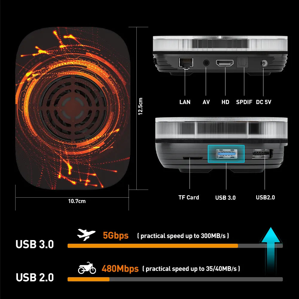 Super Console X4 Plus