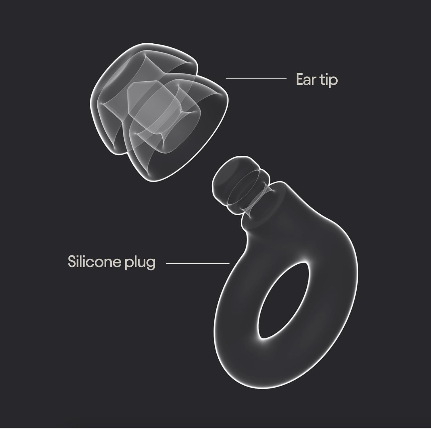 Quiet 2 Plus oordopjes met dubbele oordopjes – ultracomfortabele herbruikbare oordopjes voor slaap, focus, reizen en geluidsgevoeligheid | Flexibele bescherming | 24 dB (SNR) Ruisonderdrukking + 3 dB met dubbele tips