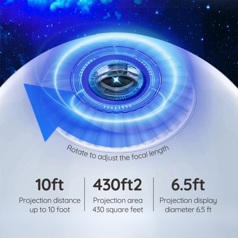 7 i 1 Planetarium projektor