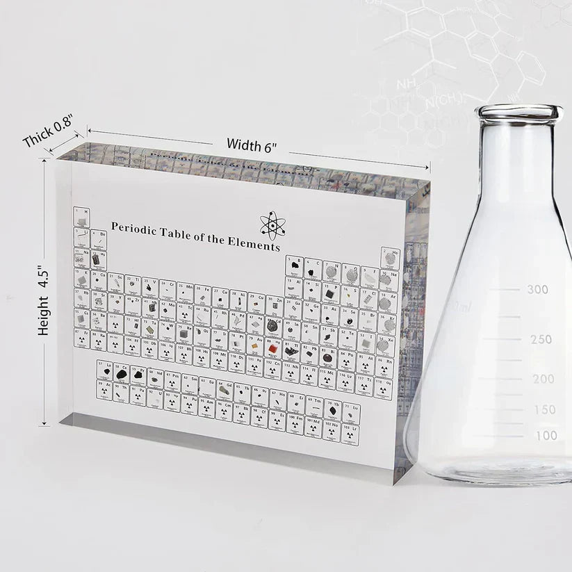 Periodify™ - Periodic Table of Elements with Real Elements!