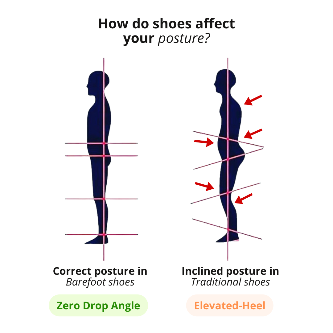 PeakTrail 2.0 | Încălțăminte barefoot Ediția Sport