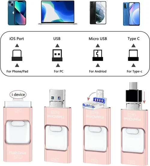 USB 4 in 1 reader