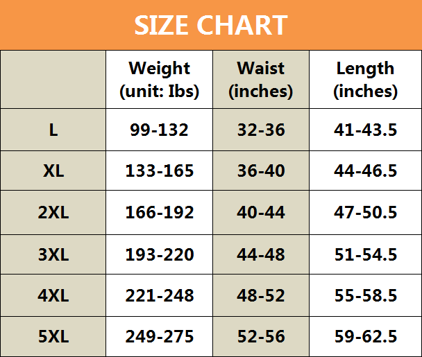 Auslaufsicheres Höschen mit hoher Taille und Bauchkontrolle