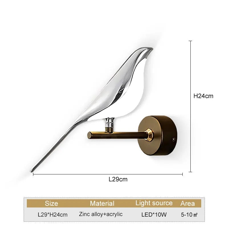 WingSpan - Fuglevegglampe 360° roterbar