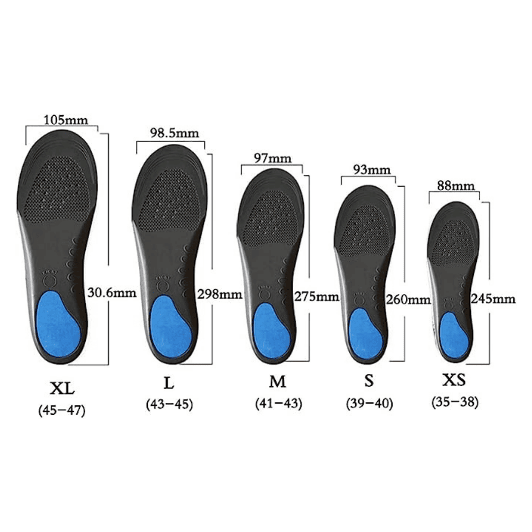 BetterFeet™ Premium Orthopedic Insoles