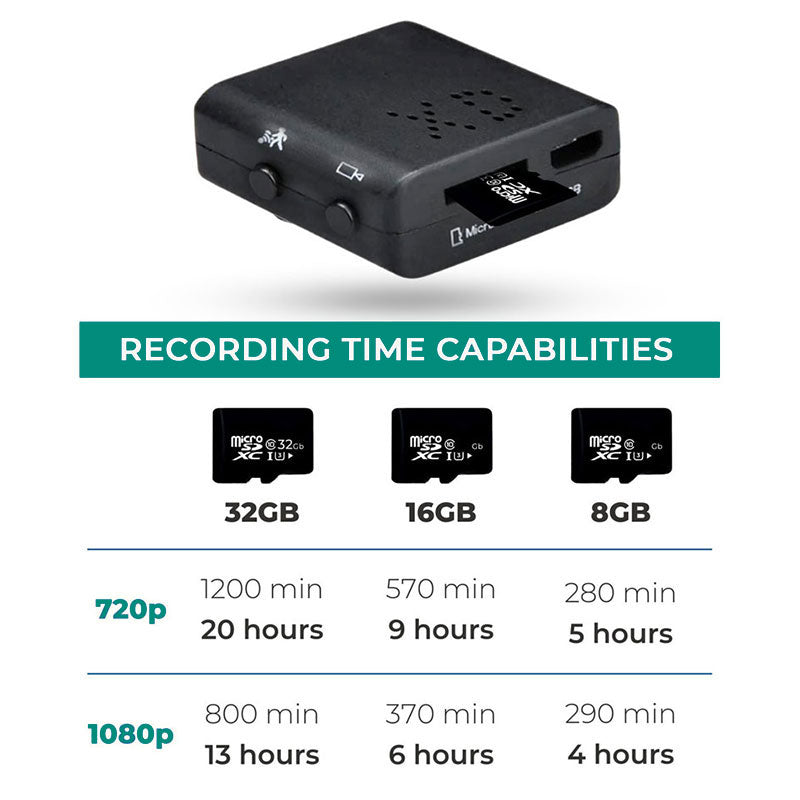 Telecamera Video Micro HD Wifi con Wifi e Audio