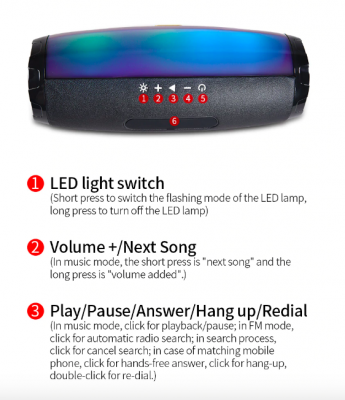 Bluetooth led kaiutin