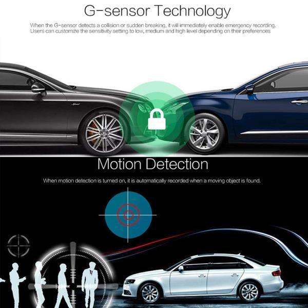 Autocamera voor/achter Dual Car Dash Cam-bewaking