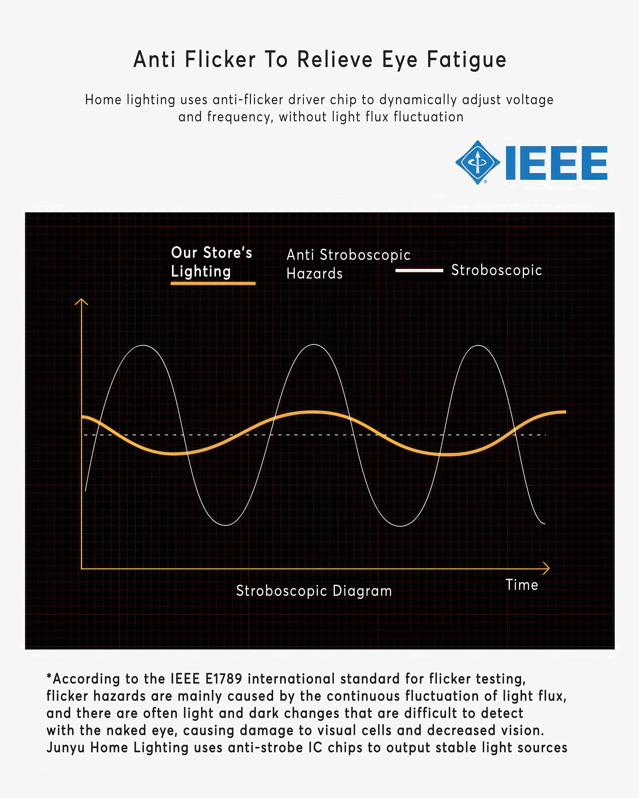 SleekLine Modern Minimalist LED Wall Lamp