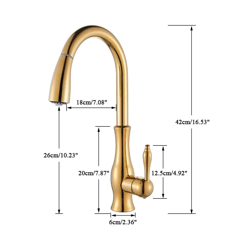 GlamFaucet – Torneiras de Cozinha Douradas