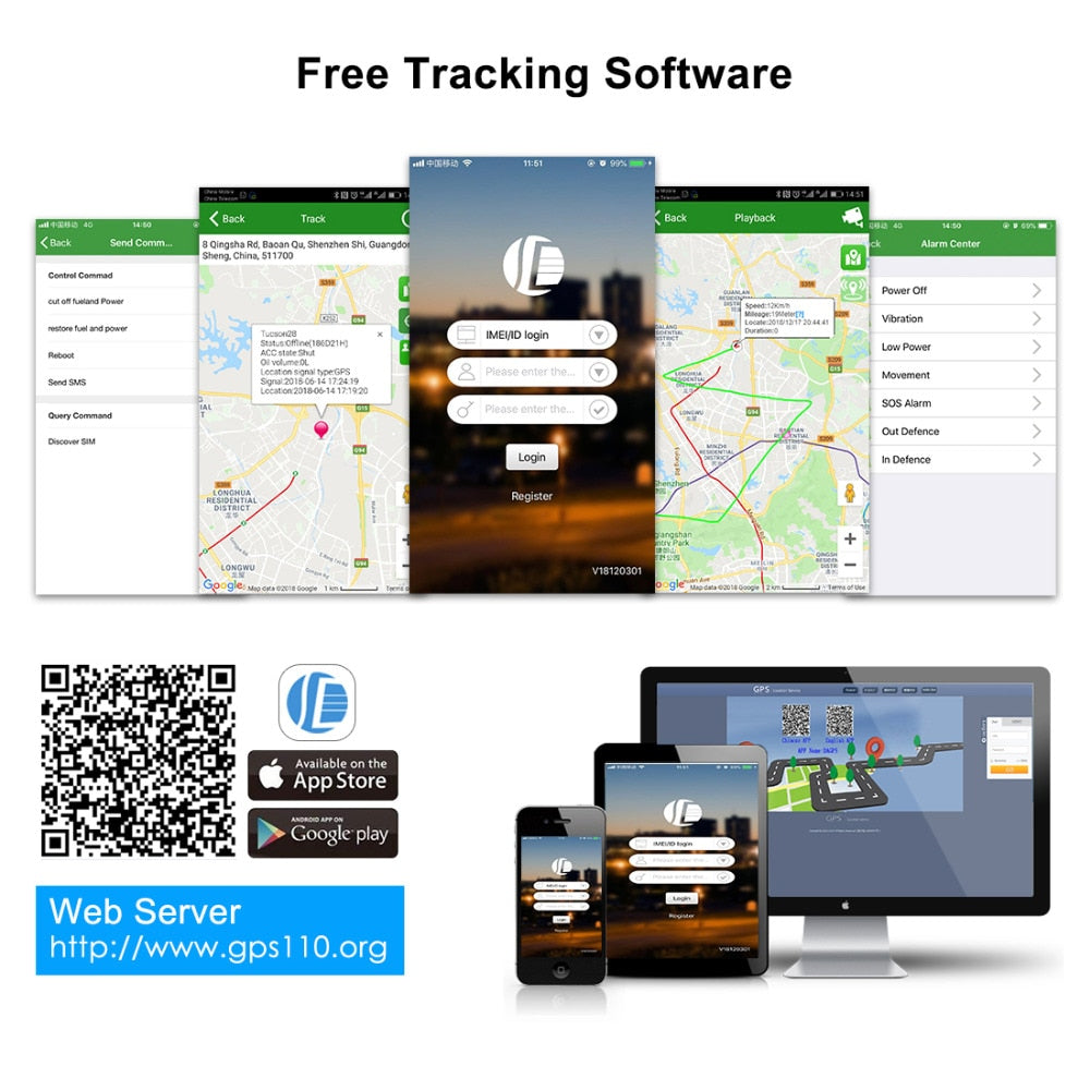 GPS Tracker pro auto