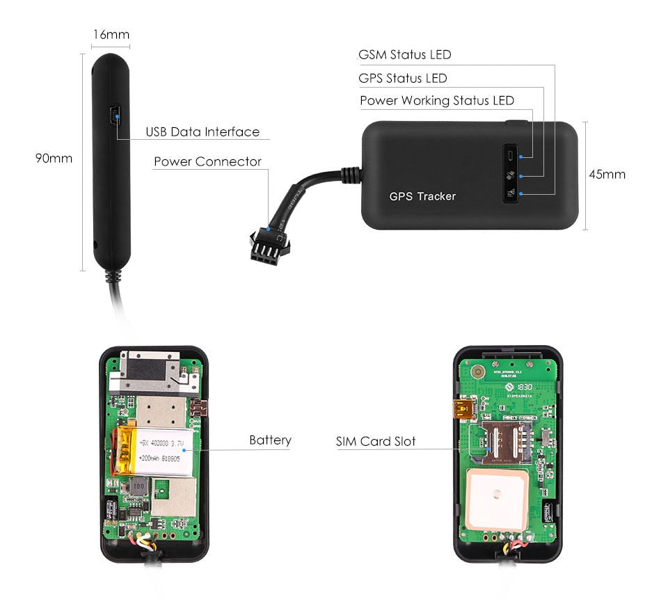 GPS-tracker voor auto