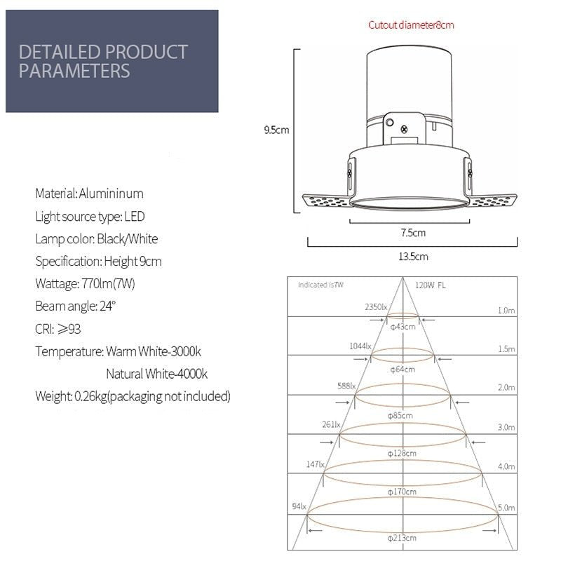 Frameless Minimalist Recessed Spotlights