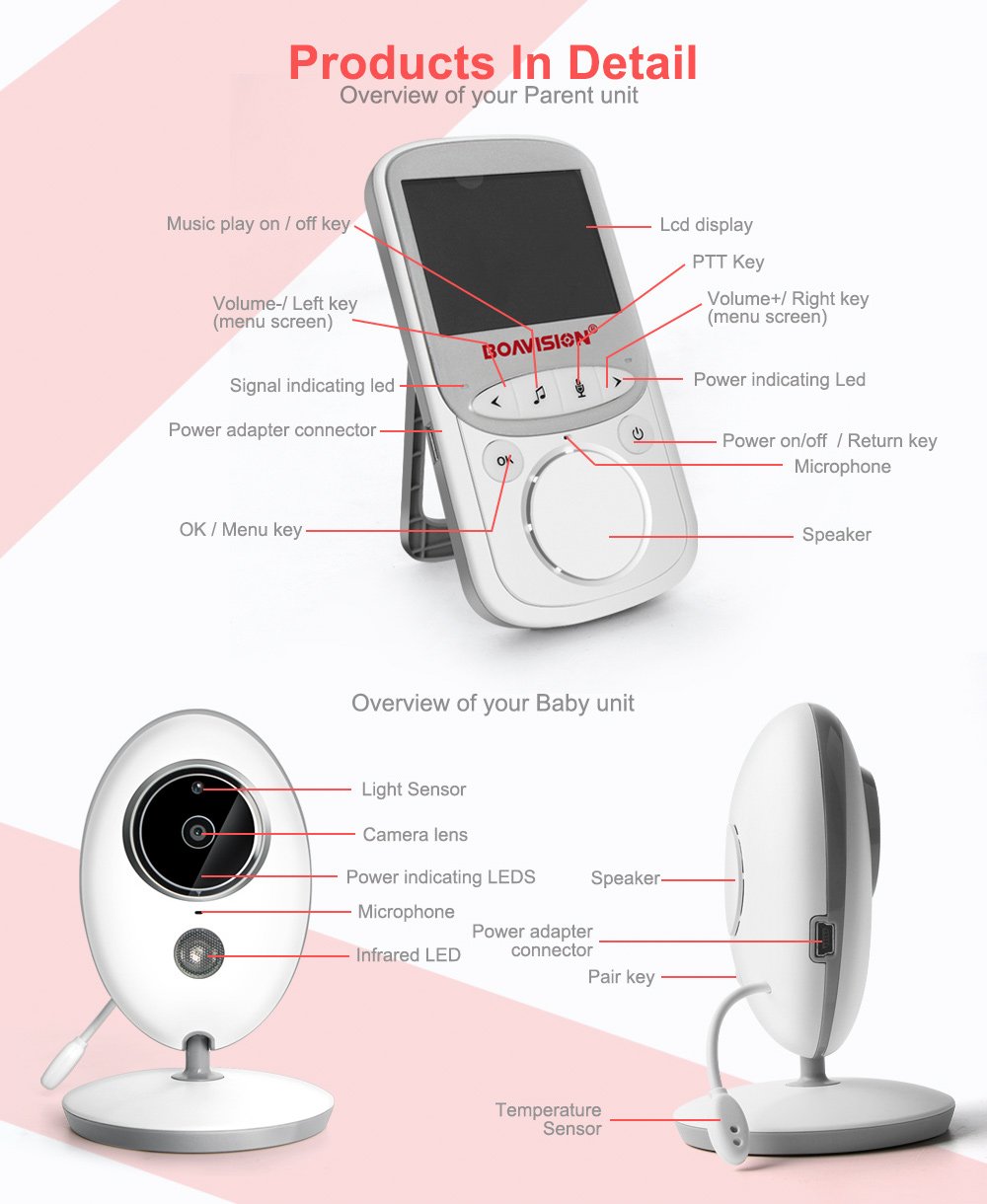 Beste Babymonitor - Lyd- og videobabymonitor 