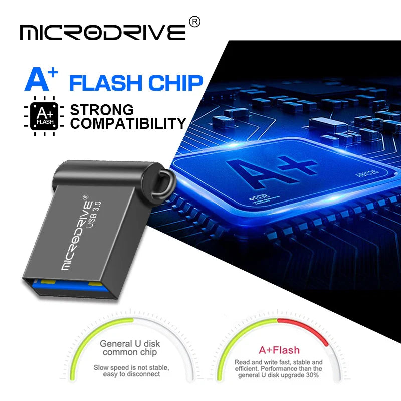 MicroDrive Super Mini USB 3.0 Flash Drive | Metal 16GB, 32GB, 64GB, 128GB | Unitate flash de mare viteză pentru PC și Mac