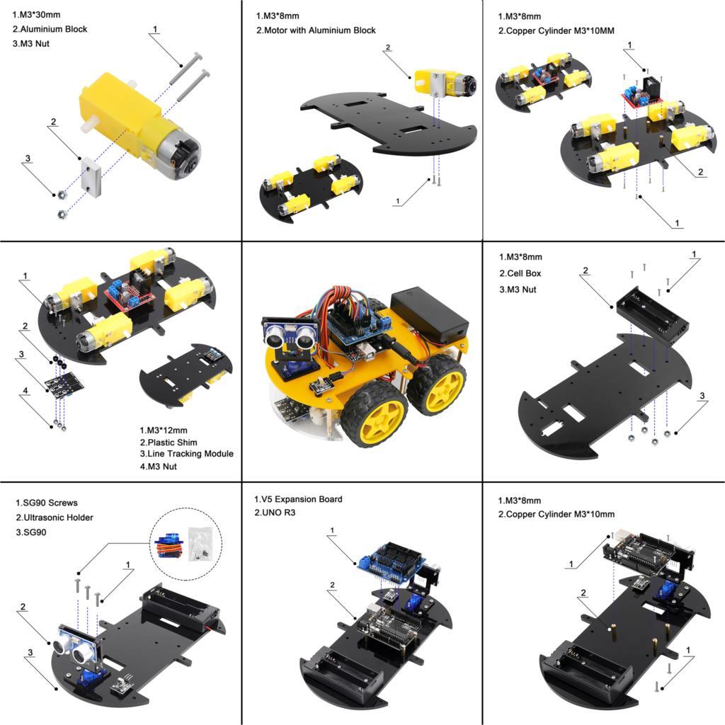 Kodningsrobot