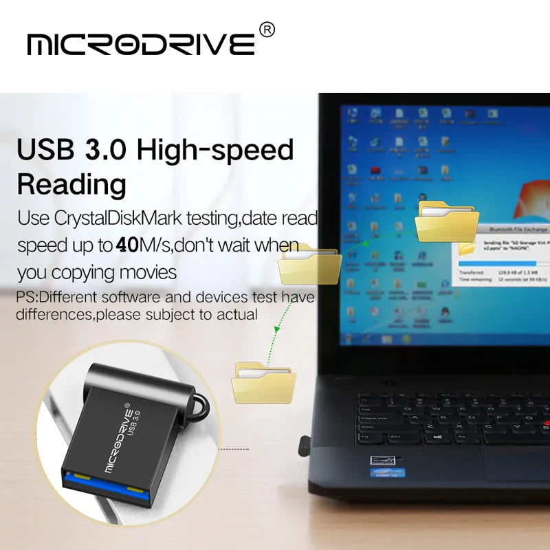 MicroDrive Super Mini USB 3.0 Flash Drive | Metal 16GB, 32GB, 64GB, 128GB | Unitate flash de mare viteză pentru PC și Mac