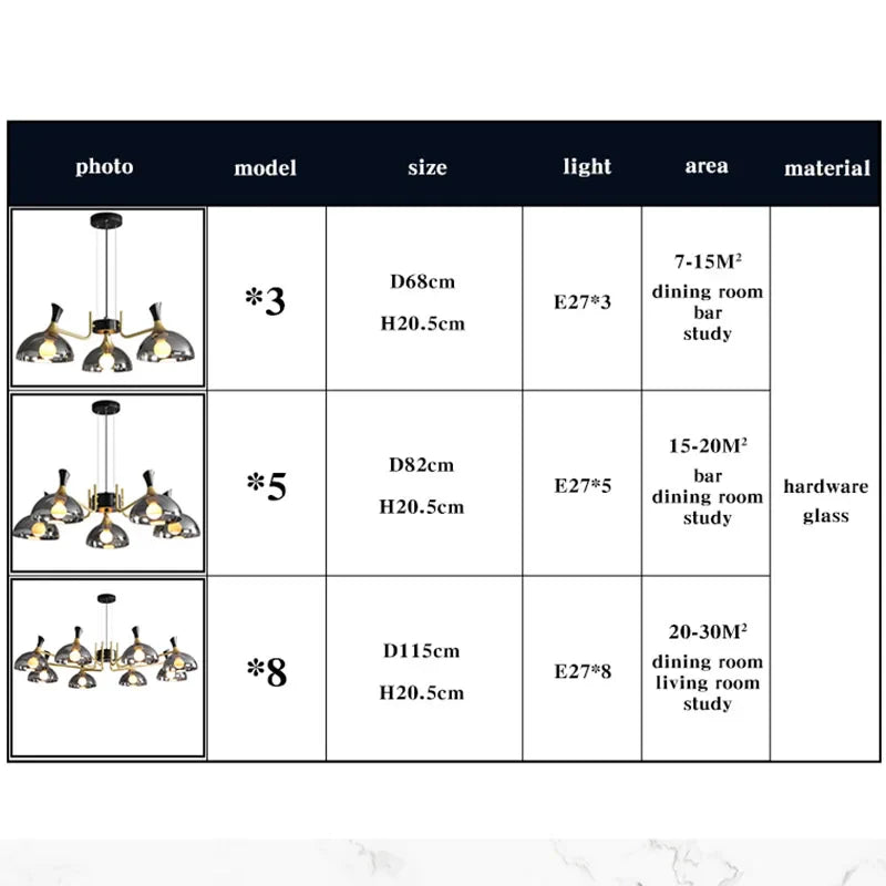 Lustr Grosvenor z černého skla s LED