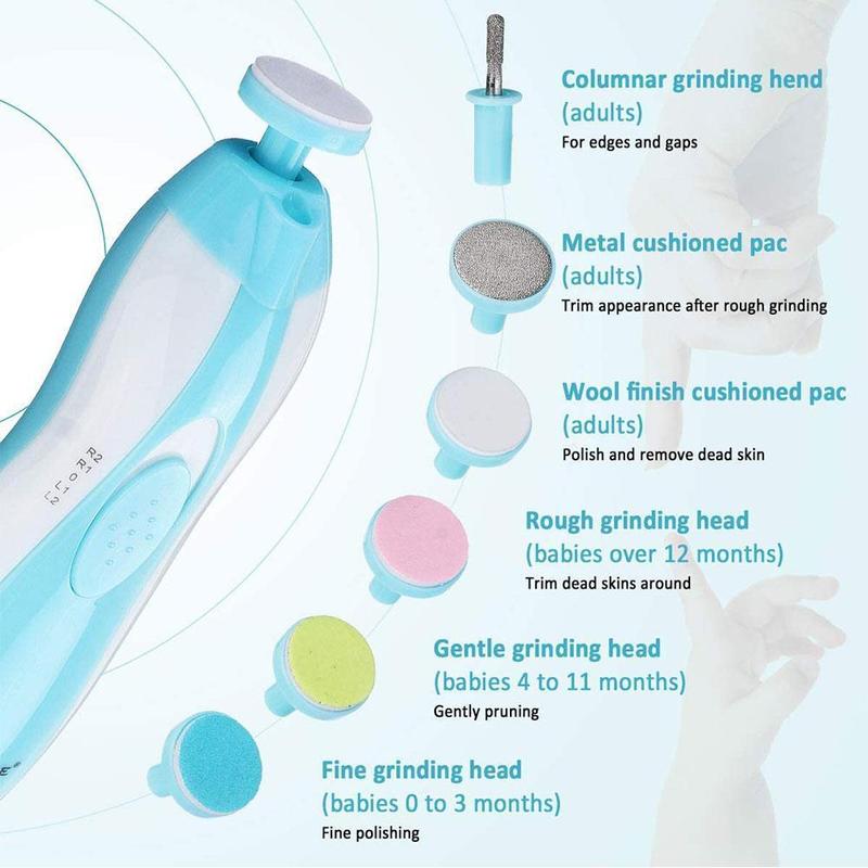 Baby Nail Trimmer™ - turvallisin tapa leikata vauvan kynnet!