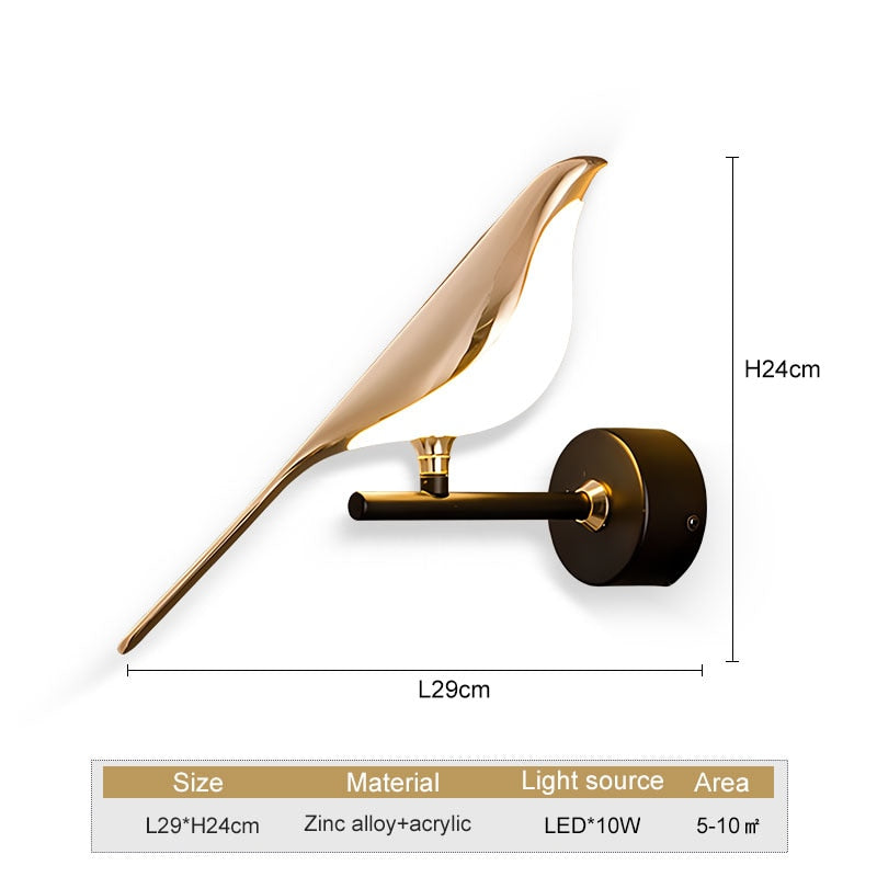 WingSpan - Fuglevegglampe 360° roterbar