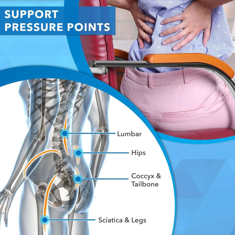 Siège Ortho Ultra Confort™ | Pour une position assise correcte !