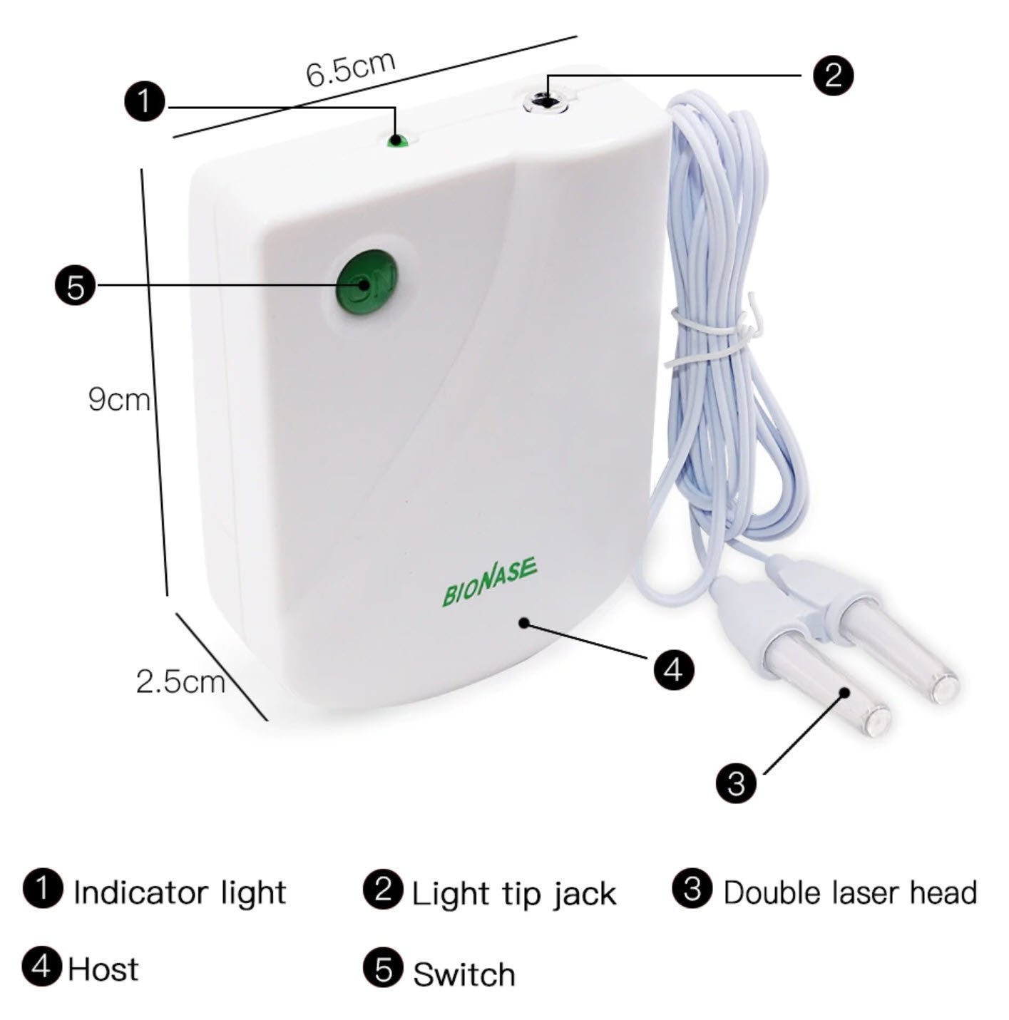 Infrared Rhinitis Therapy Device