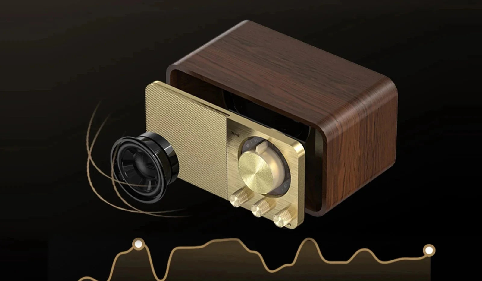 Nostalgic Bluetooth Speaker - Retro Wooden Wireless Subwoofer with Bluetooth 5.0