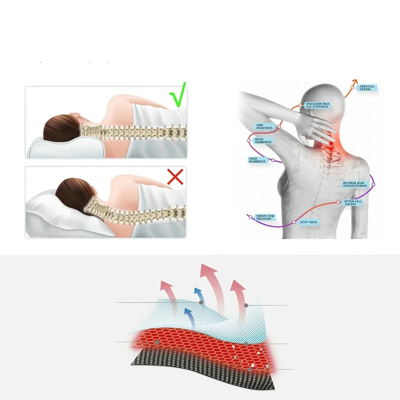 Mémoire - Oreiller à mémoire de forme avec haut-parleur