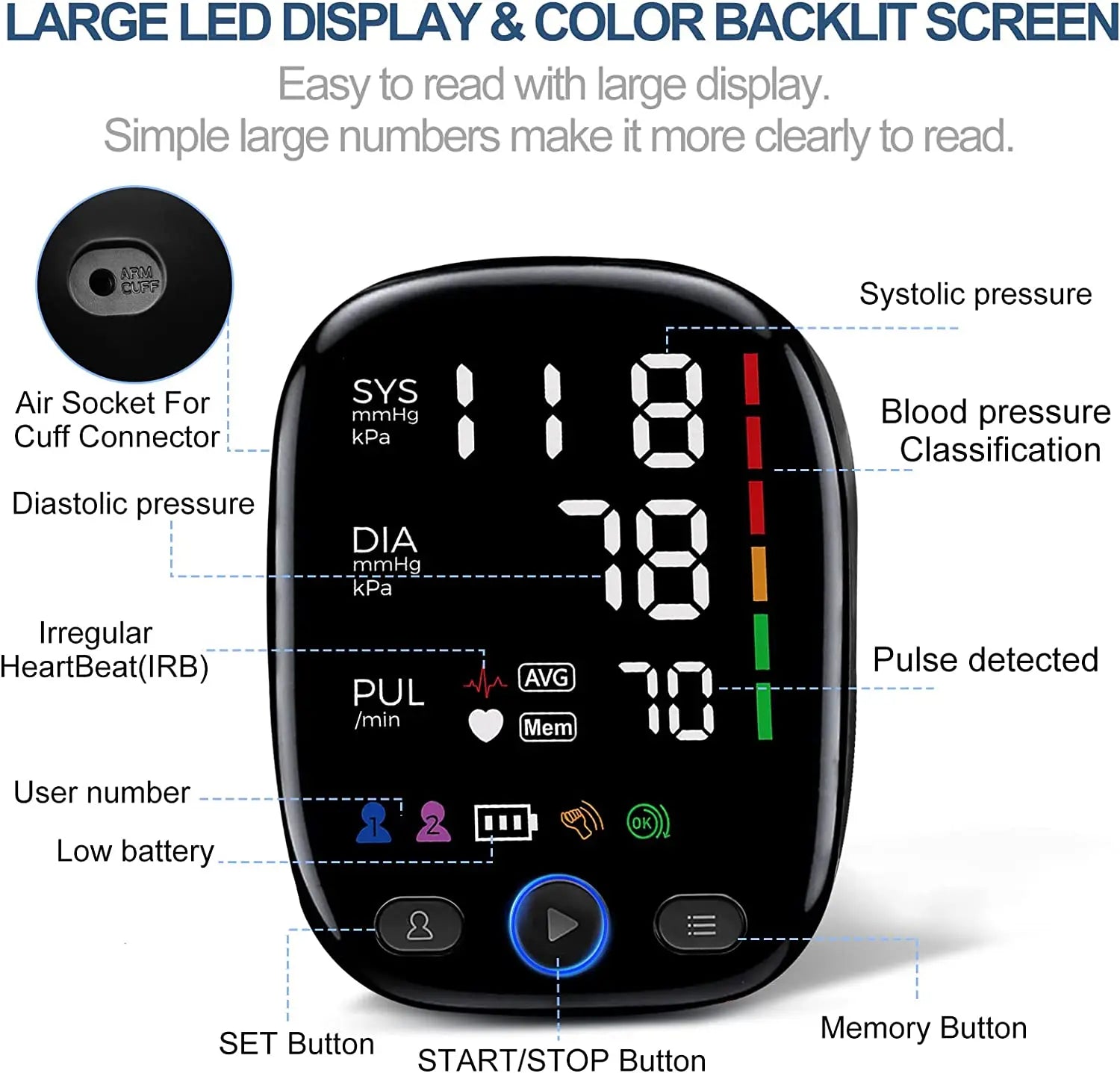 Monitor automático de presión arterial: máquina de manguito BP en la parte superior del brazo con pantalla LED para uso doméstico