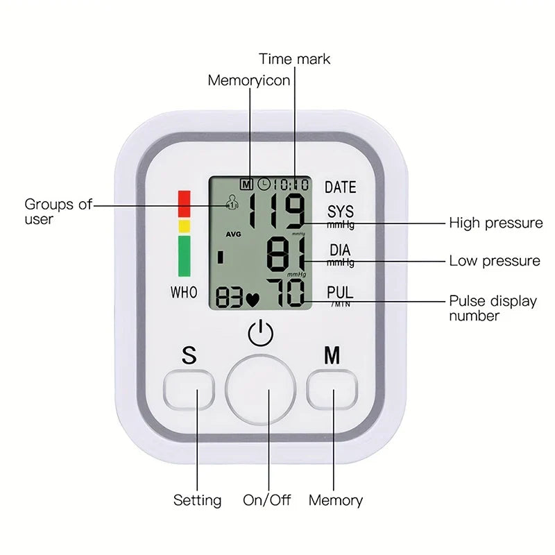 Blood Pressure Monitor - Upper Arm Automatic Tonometer | Digital Blood Pressure Meter Sphygmomanometer