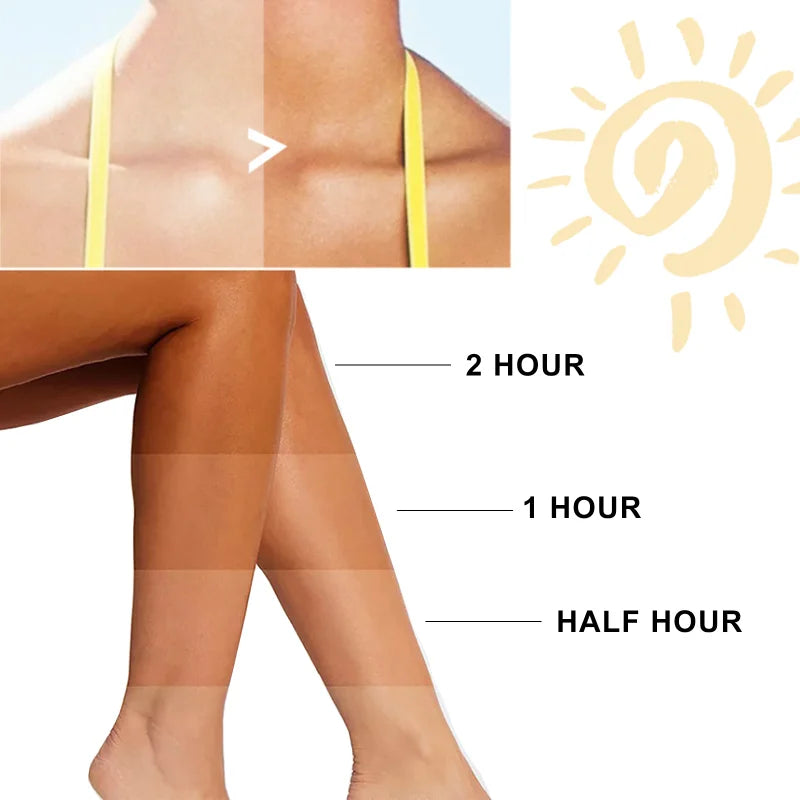 ShineBrown™ - get tanned skin in a short time