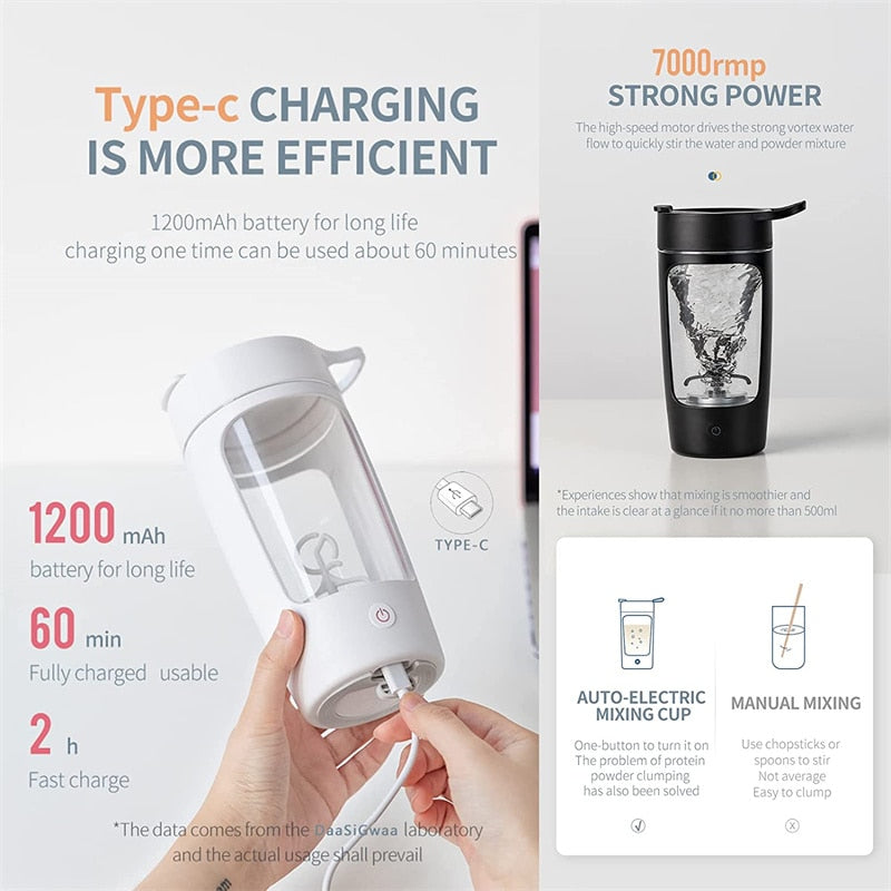 EvoFit Electric Protein Shaker-flaska