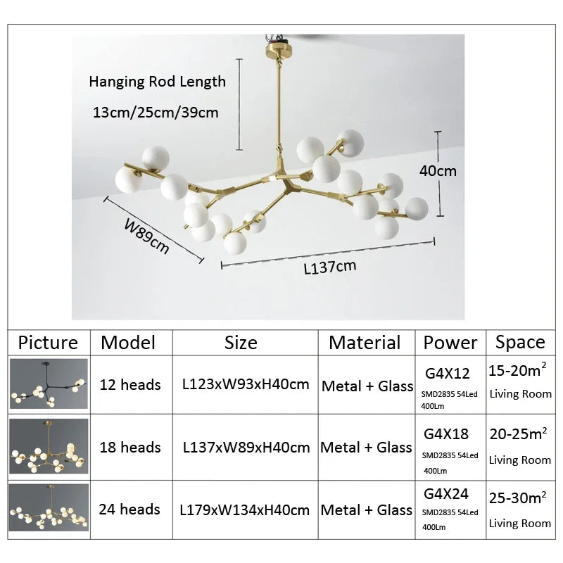 LumiOrb Branch Chandelier