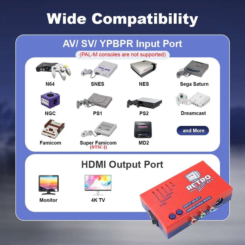 RetroScaler2x AV to HDMI-Compatible Converter and Line-Doubler for Retro Game Consoles