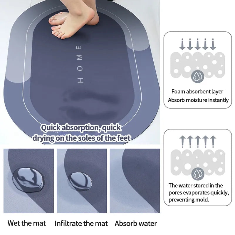 Super Absorbent Non-Slip Bathroom Mat – Quick-Drying and Safe for Wet Floors