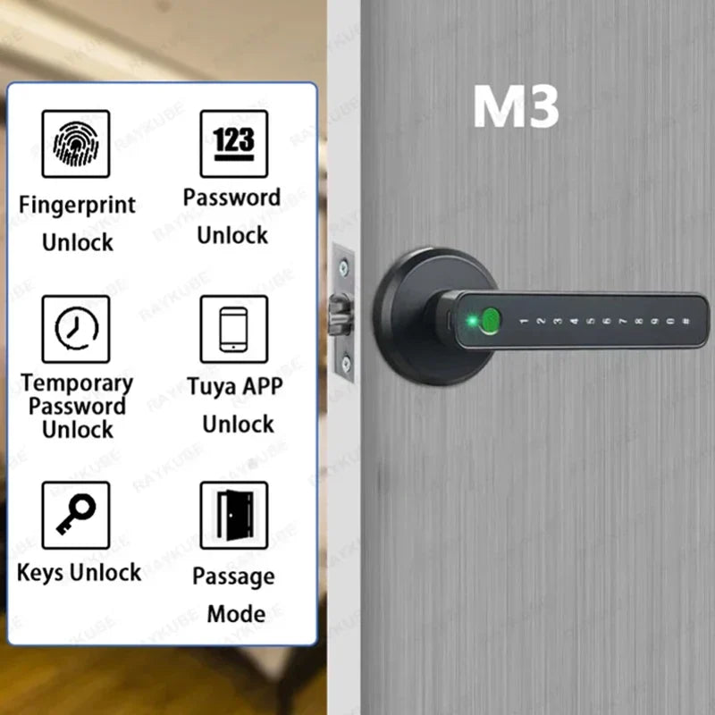 Smartlock™ – Rewolucyjny Zamek Drzwiowy z Odciskiem Palca