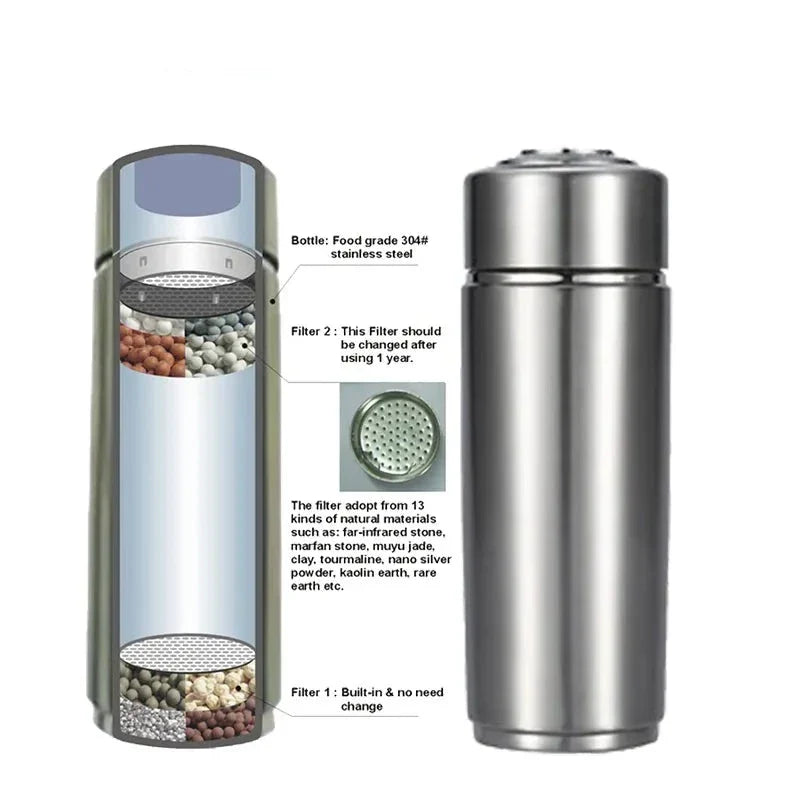 Hydrogen Water Bottle Alkaline Ionizer Portable Energy Stainless Flask pH 8-10 Water Filter Bottle