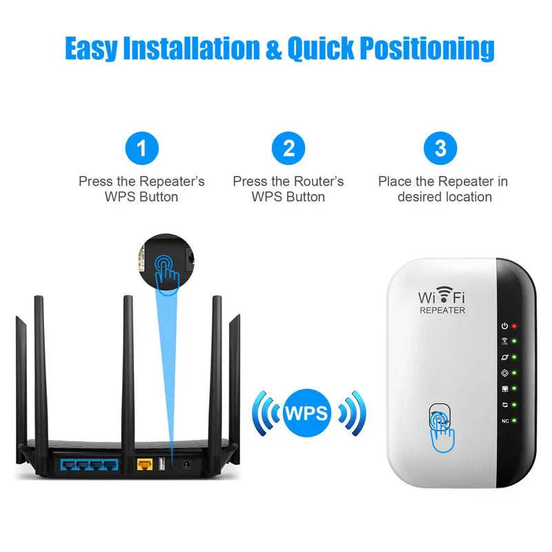 WiFi Repeater™ - 300Mbps Drahtloser Signalverstärker